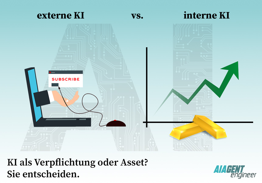 Interne KI im Vergleich mit externer KI.